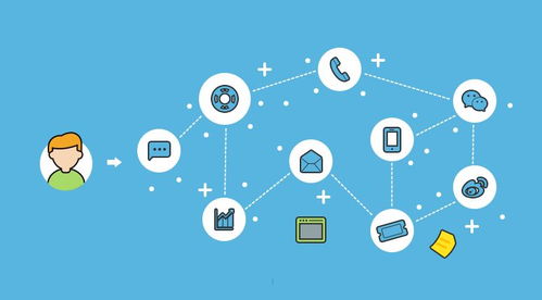 顧客對信息系統運行維護服務不滿意 問題根源與解決方案